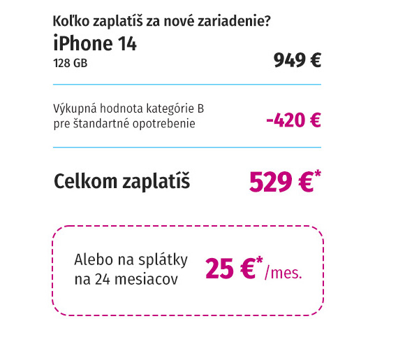 POUŽITÉ MOBILY - banner